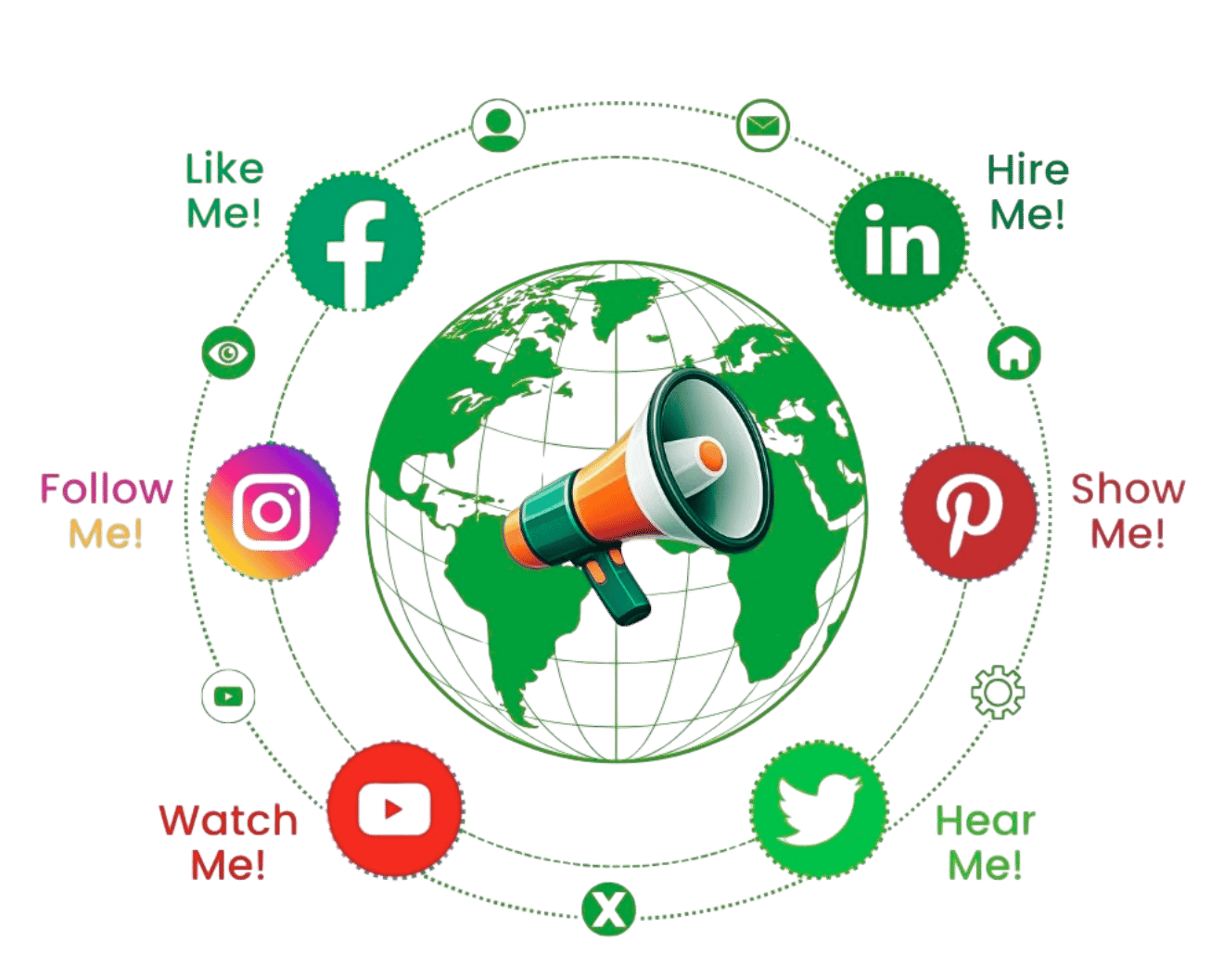 Social Media Optimization Services